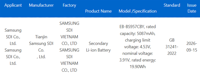 Samsung Galaxy S27 Ultra จะมาพร้อมแบตขนาด 5,700mAh ชาร์จไว 60W อัพเกรดขึ้นในรอบหลายปี 
