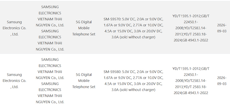 Samsung Galaxy S27 Ultra จะมาพร้อมแบตขนาด 5,700mAh ชาร์จไว 60W อัพเกรดขึ้นในรอบหลายปี 
