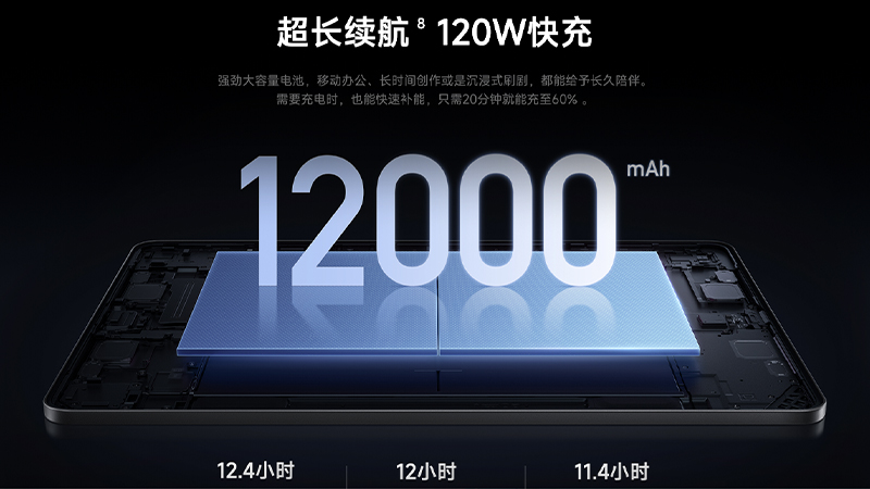 Xiaomi Pad 9 Pro Max เปิดตัวพร้อมจอ 13.3 นิ้ว 3.4K 144Hz ชิป XRING O3 แบต 12,000mAh ราคาเริ่มต้นประมาณ 23,600 บาท