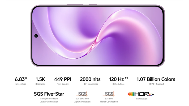 vivo V80 Lite 5G เปิดตัวในมาเลเซียกับแบตอึด 10,000 mAh พร้อมสเปคครบเครื่องระดับท็อป 