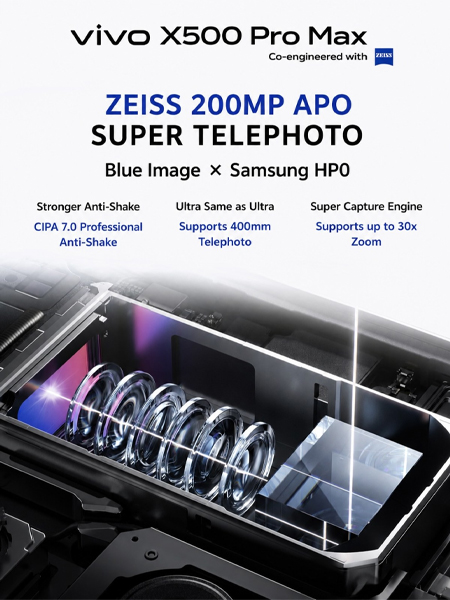 vivo X500 Pro Max เผยดีไซน์วงแหวนขนาดใหญ่ มาพร้อมชิป Dimensity 9600 และจอ BOE Q11 รุ่นแรกของโลก