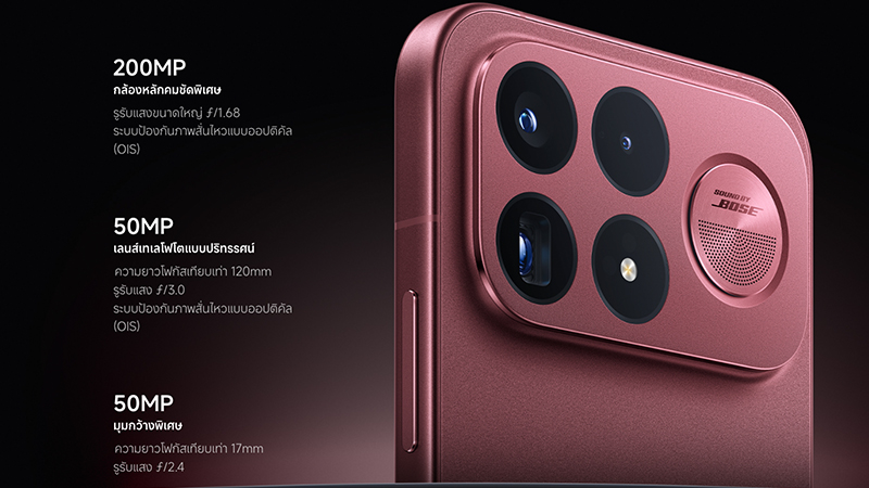 สเปค POCO F9 Pro/ POCO F9 Ultra มาพร้อมจอ 185Hz กล้อง 200MP ชิป Snapdragon 8 Elite Gen 5 ราคาเริ่มต้น 27,990 บาท