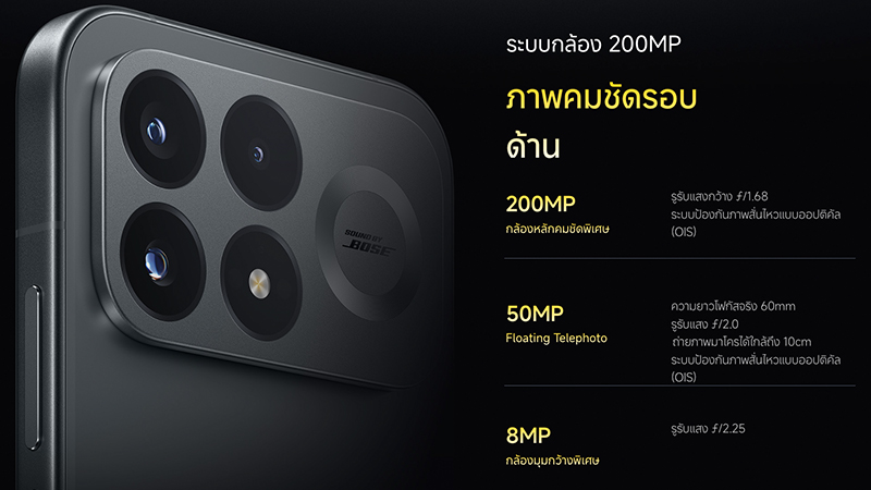 สเปค POCO F9 Pro/ POCO F9 Ultra มาพร้อมจอ 185Hz กล้อง 200MP ชิป Snapdragon 8 Elite Gen 5 ราคาเริ่มต้น 27,990 บาท