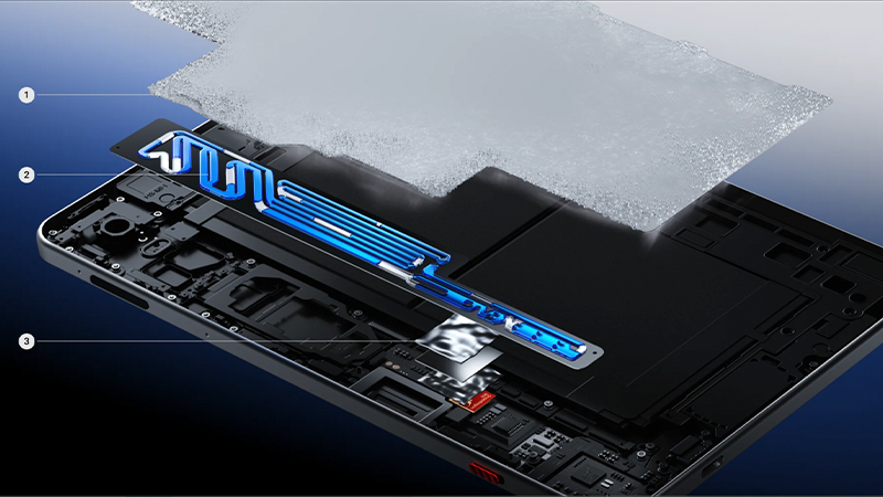 สเปค REDMAGIC Astra 2 แท็บเล็ตเกมมิ่งพร้อมชิปเรือธง ราคาไทยเริ่มต้น 28,990 บาท