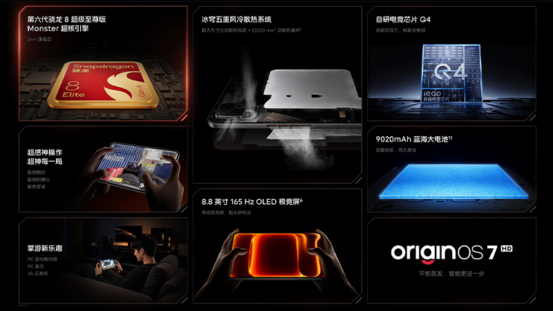 สเปค iQOO Pad Ultra แท็บเล็ตเกมมิ่งจอ OLED 165Hz ชิป Snapdragon 8 Elite Extreme Gen 6 ราคาเริ่มต้นประมาณ 32,500 บาท 