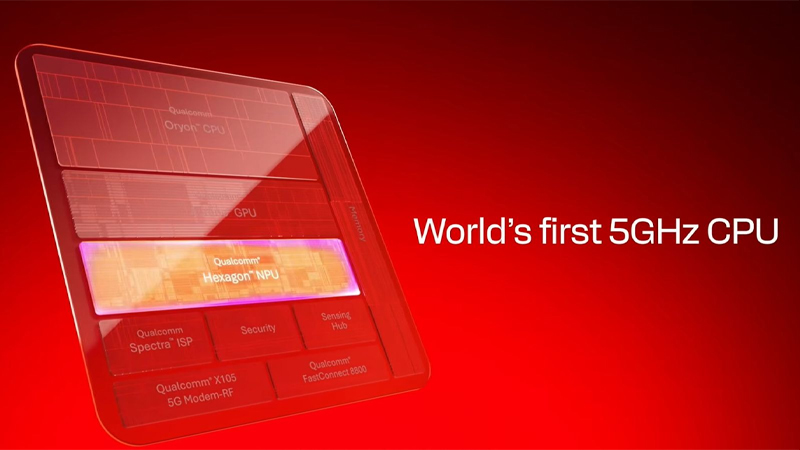 เปิดตัว Snapdragon 8 Elite Gen 6 และ Extreme Gen 6 ชิป 2nm แรงสุดถึง 5GHz พร้อม AI และ Wi-Fi 8 มีมือถือรุ่นไหนใช้บ้าง 