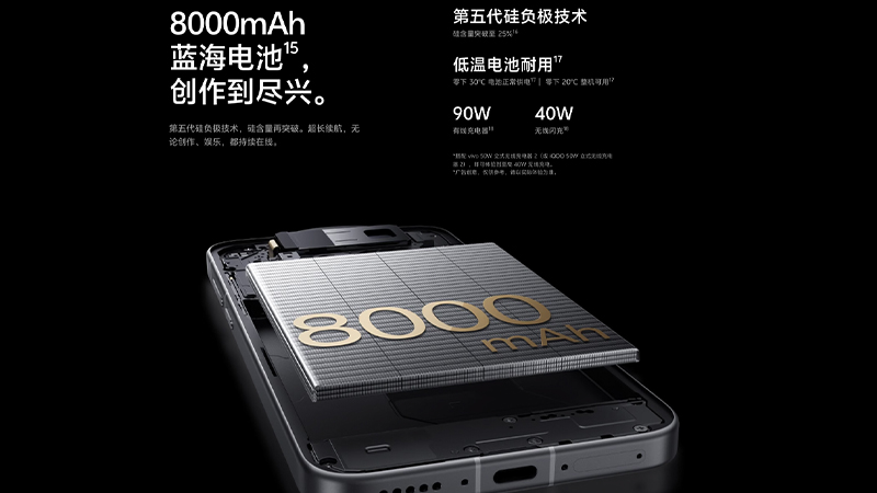 เปิดตัว vivo X500 Pro และ X500 Pro Max พร้อมชิป Dimensity 9600 Pro กล้องซูม ZEISS 200MP และแบตสูงสุด 8,000mAh