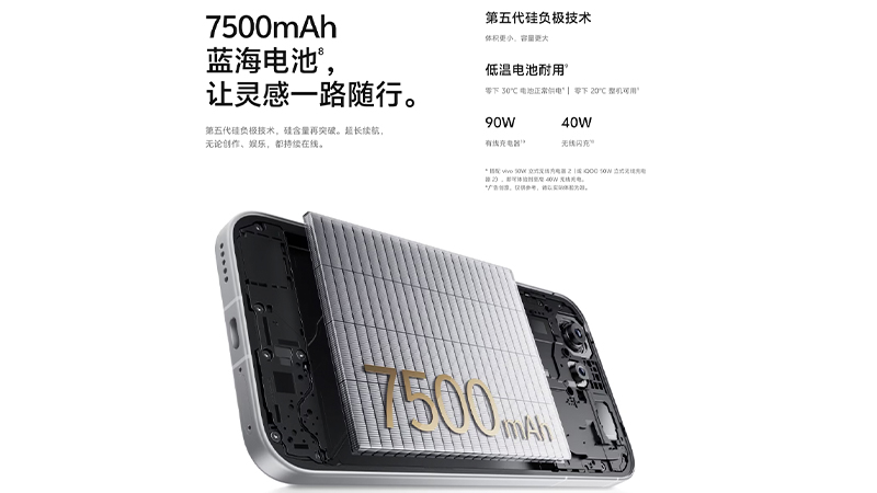 เปิดตัว vivo X500 ใช้ชิป Dimensity 9600M กล้อง ZEISS 50MP แบต 7,500mAh ราคาเริ่มต้นประมาณ 27,300 บาท 