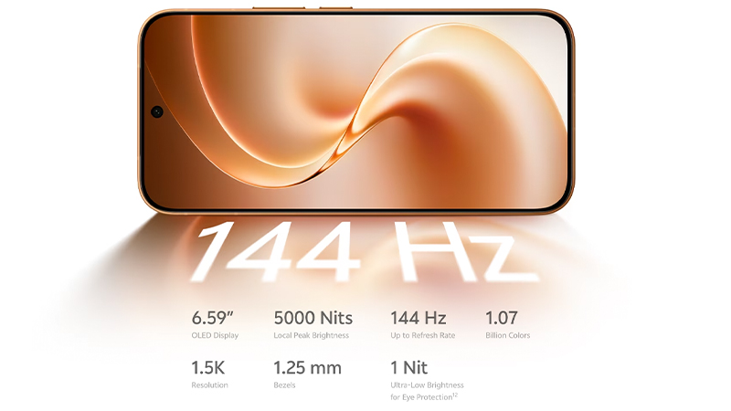 เผยสเปคเต็ม vivo V80 ก่อนเปิดตัวตุลาคมนี้ ได้จอ 144Hz กล้อง ZEISS 50MP และแบต 7,200mAh 