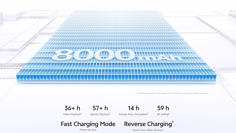 เปิดตัว vivo Y32 ที่ได้แบตอึดจัดถึง 8,000mAh กันน้ำกันฝุ่นถึง IP69 เตรียมเข้าไทยด้วยเร็วๆ นี้
