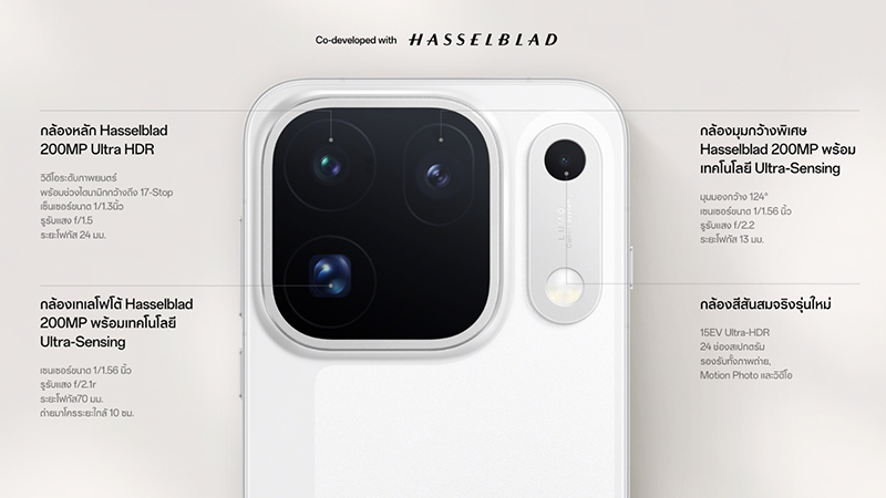 OPPO Find X10 และ Find X10 Pro Max เปิดตัวในไทย พร้อมกล้อง Hasselblad 200MP สูงสุด 3 ตัว ราคาเริ่มต้น 43,999 บาท