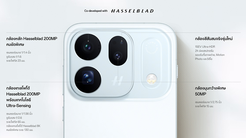 OPPO Find X10 และ Find X10 Pro Max เปิดตัวในไทย พร้อมกล้อง Hasselblad 200MP สูงสุด 3 ตัว ราคาเริ่มต้น 43,999 บาท