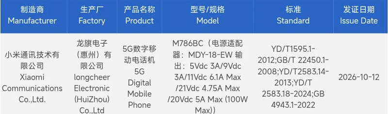 Redmi K100 ผ่านรับรอง 3C แบตเกือบ 10,000mAh ชาร์จไว 100W คาดเปิดตัวปลายเดือนตุลาคมนี้ 