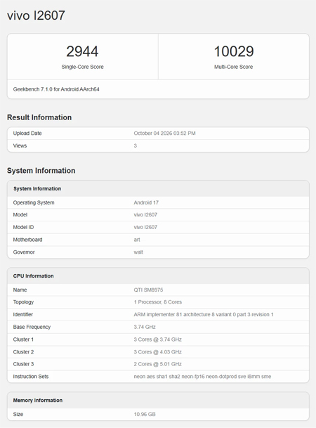 iQOO 16 รุ่น Global โผล่บน Geekbench ใช้ชิป Snapdragon 8 Elite Extreme Gen 6 และ RAM 12GB