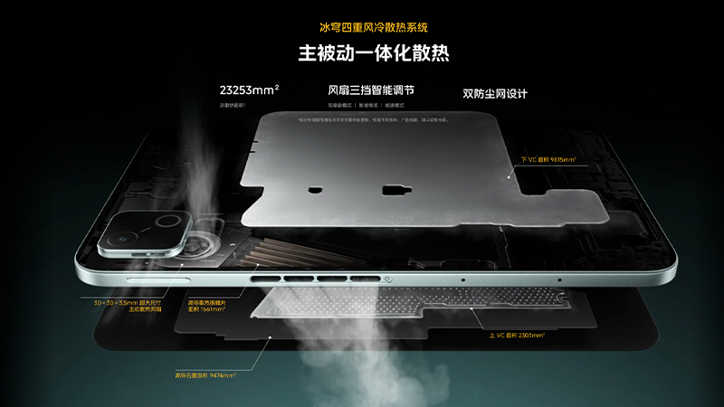 iQOO Pad Pro แท็บเล็ตเกมมิ่ง จอ 8.8 นิ้ว 165Hz พร้อมพัดลมในตัวและชิปเรือธง ราคาเริ่มต้นประมาณ 21,800 บาท