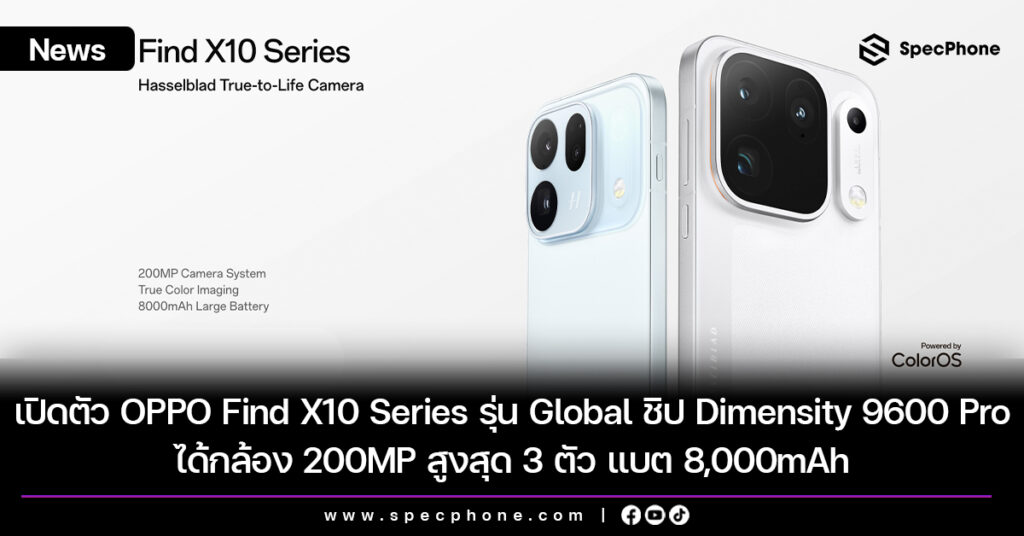 ตัว ชิป Dimensity 9600 Pro