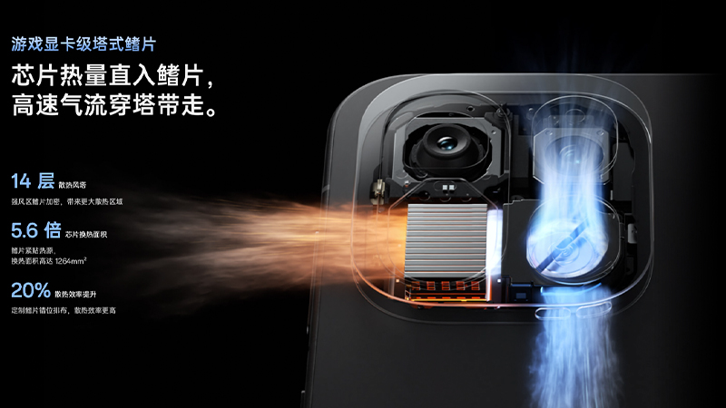 สเปค OnePlus Ace 7 และ Ace 7 Pro มือถือเกมมิ่งพร้อมจอ 185Hz ชิป SND 8 Elite Gen 5 แบต 9,000mAh มีพัดลมในตัว 