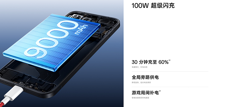 สเปค OnePlus Ace 7 และ Ace 7 Pro มือถือเกมมิ่งพร้อมจอ 185Hz ชิป SND 8 Elite Gen 5 แบต 9,000mAh มีพัดลมในตัว 