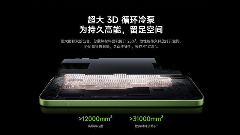 สเปค REDMI K100 หน้าจอ 165Hz ชิป Snapdragon 8 Elite พร้อมแบต 10,000mAh ราคาเริ่มต้นประมาณ 17,700 บาท