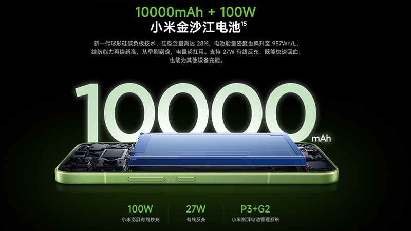 สเปค REDMI K100 หน้าจอ 165Hz ชิป Snapdragon 8 Elite พร้อมแบต 10,000mAh ราคาเริ่มต้นประมาณ 17,700 บาท