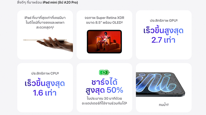 เปรียบเทียบ iPad mini 8 vs iPad mini 7 ต่างกันยังไง มีอะไรใหม่บ้าง ซื้อรุ่นไหนดี 