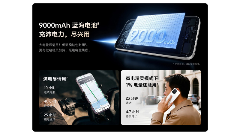 เปิดตัว vivo Y600k Turbo มาพร้อมชิป Snapdragon 7s Gen 4 แบต 9,020mAh ราคาประมาณ 14,000 บาท 
