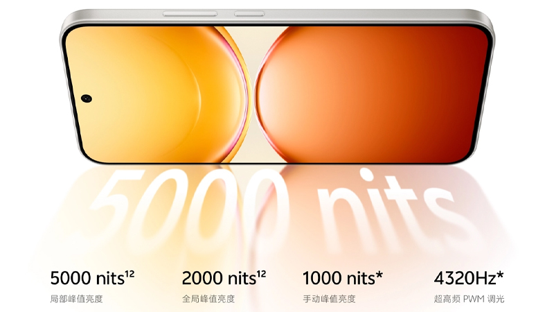 เปิดตัว vivo Y600k Turbo มาพร้อมชิป Snapdragon 7s Gen 4 แบต 9,020mAh ราคาประมาณ 14,000 บาท 