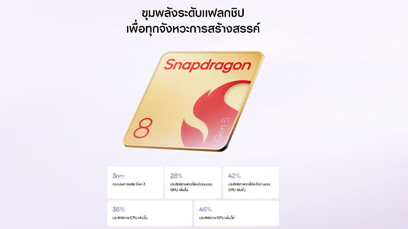 เปิดตัวแท็บเล็ต OPPO Pad Mini จอ Matte เล่นลื่น 144Hz ใช้ปากกาได้ พร้อมแบต 8,000mAh ในราคา 29,999 บาท 
