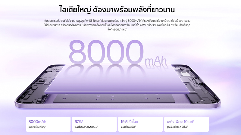 เปิดตัวแท็บเล็ต OPPO Pad Mini จอ Matte เล่นลื่น 144Hz ใช้ปากกาได้ พร้อมแบต 8,000mAh ในราคา 29,999 บาท 